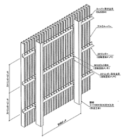 カーテンボックス（埋込タイプ）参考図
