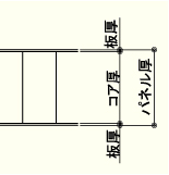 パネル厚はコア厚＋面板厚です。