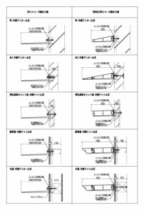 ひさし納まり参考例(1)KHシリーズ